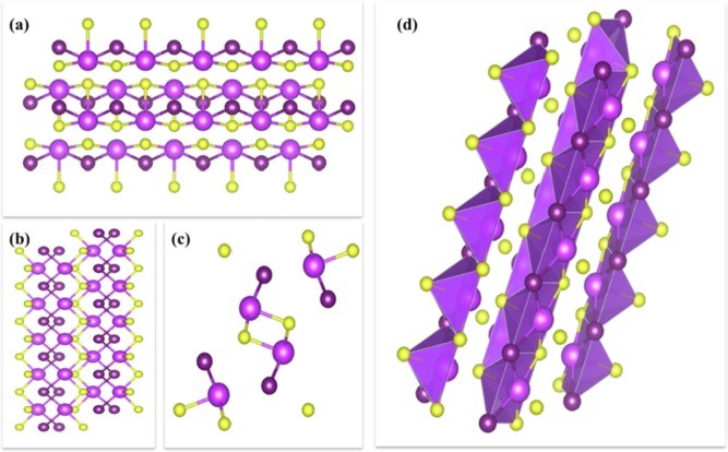 Bismuth Sulphoiodide Abstract